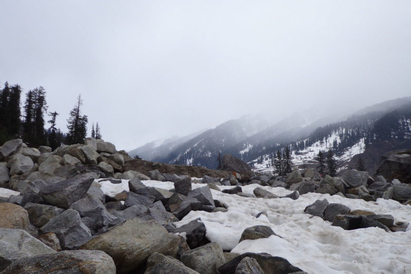 Shimla Manali Tour From Ambala, Delhi